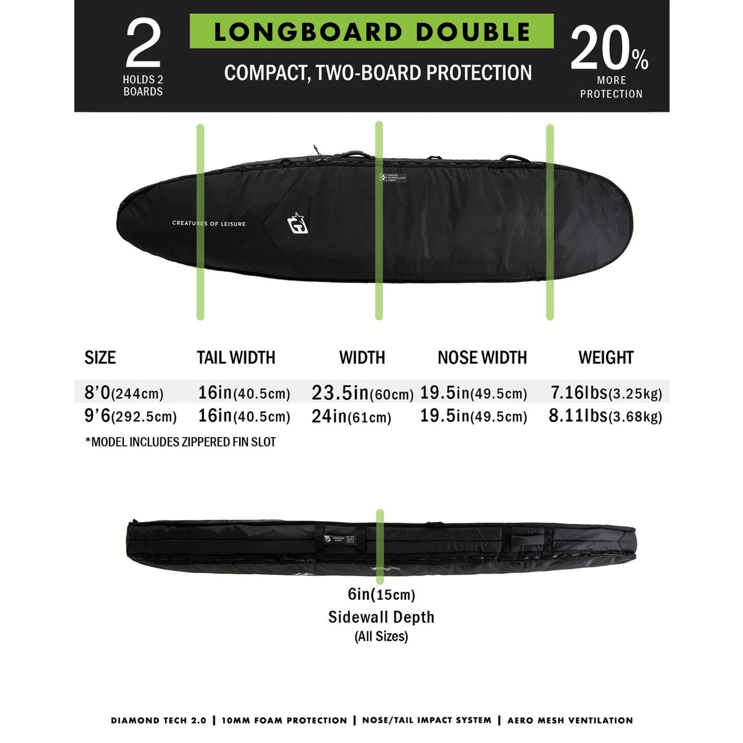 CREATURES LONGBOARD DOUBLE BAG 8'0