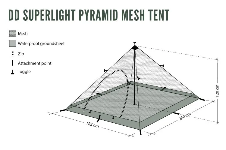 DD Hammocks SuperLight Pyramid Mesh Telt