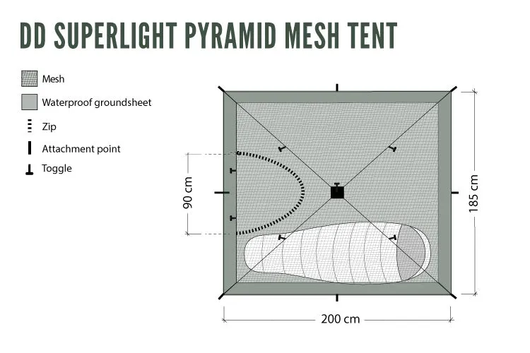 DD Hammocks SuperLight Pyramid Mesh Telt