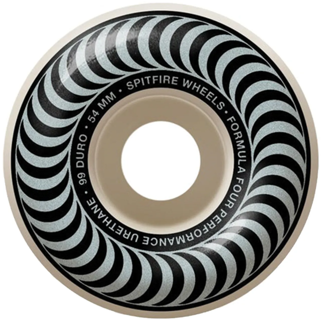 Spitfire Classics Formula Four