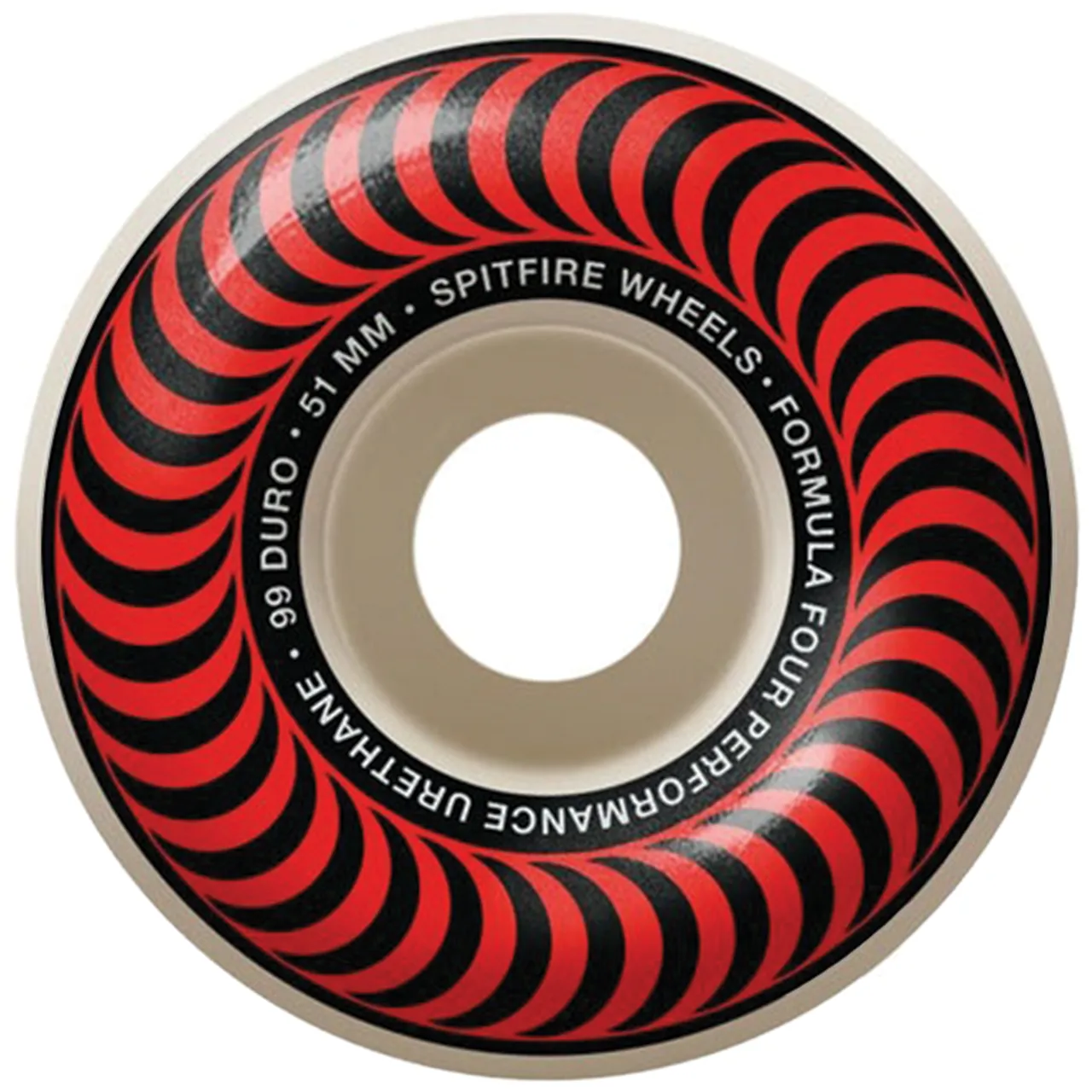 Spitfire Classics Formula Four